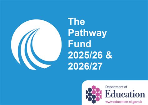 ms pathway funds.